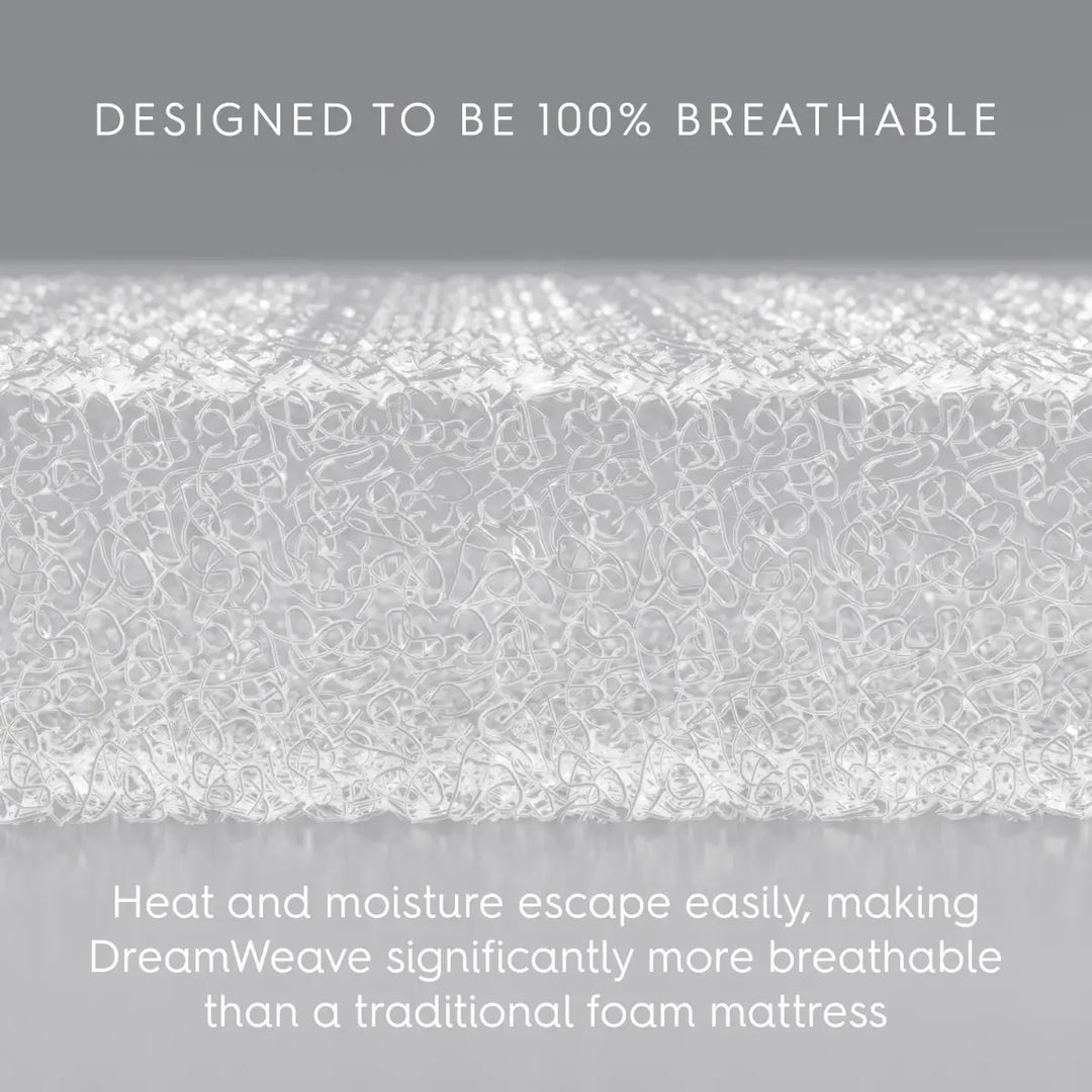 DreamWeave Breathable Crib Mattress