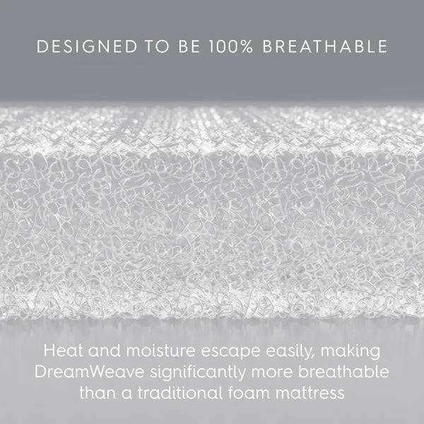 DreamWeave Breathable Crib Mattress
