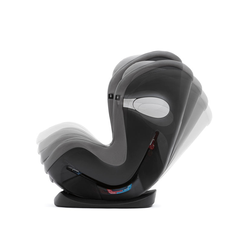 Sirona M Sensorsafe